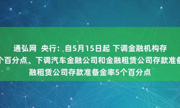 通弘网  央行：自5月15日起 下调金融机构存款准备金率0.5个百分点、下调汽车金融公司和金融租赁公司存款准备金率5个百分点