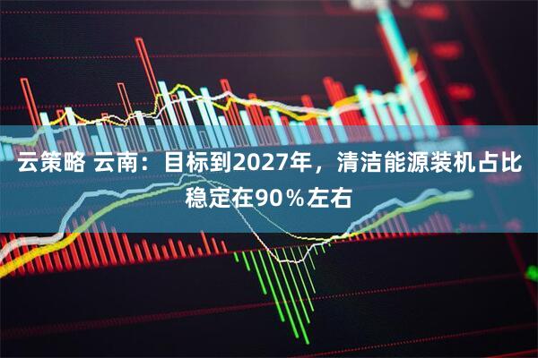 云策略 云南：目标到2027年，清洁能源装机占比稳定在90％左右