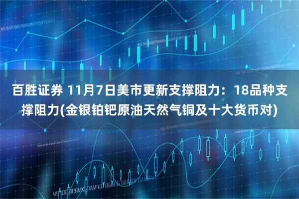 百胜证券 11月7日美市更新支撑阻力：18品种支撑阻力(金银铂钯原油天然气铜及十大货币对)